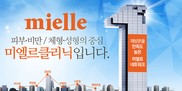 Mielle Clinic